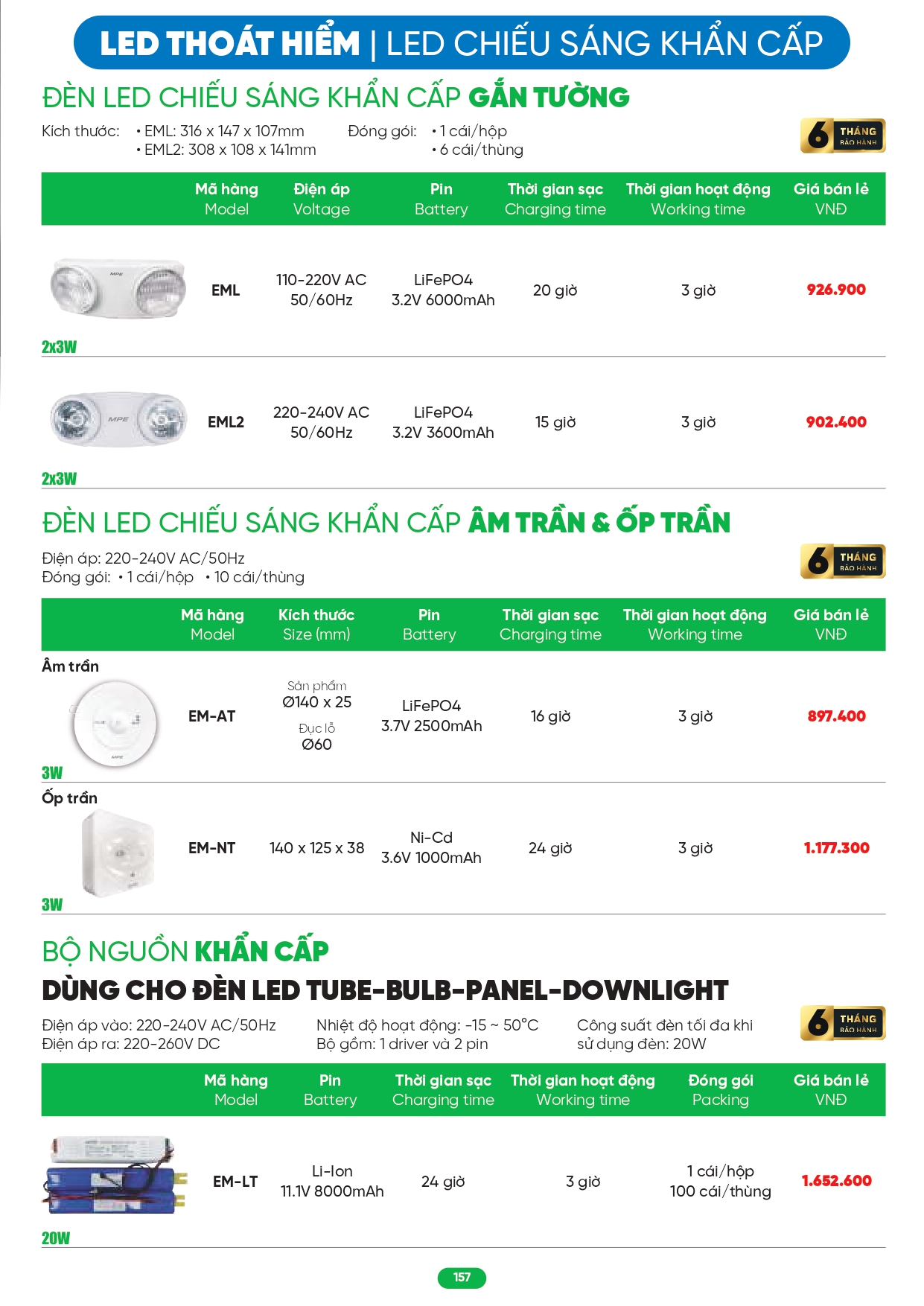 Bảng giá đèn LED MPE 2026